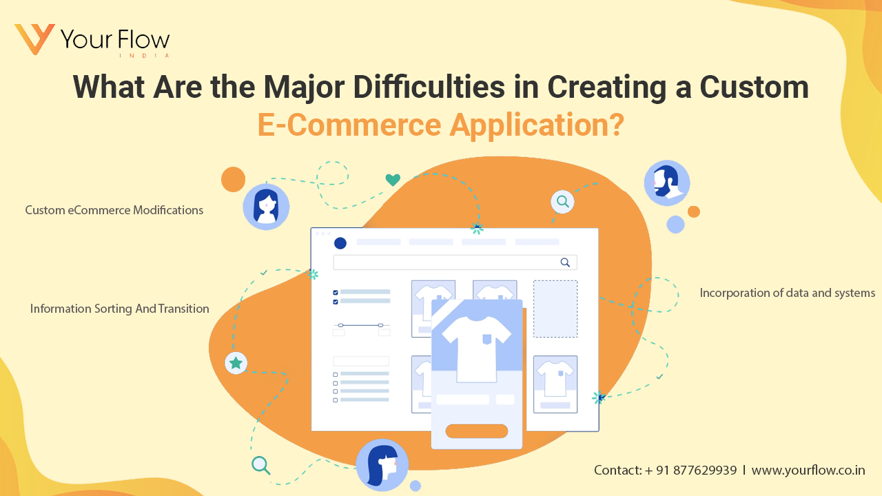 Effect Of Blockchain Services On Business
